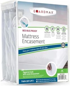 Guardmax Z