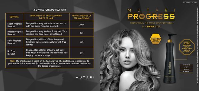 Mutari Keratin Hair Straightening Treatment, 1L