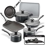 Farberware High Performance Nonstic