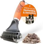 GoPets 2-Sided Deshedding & Dematti