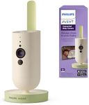 Philips Avent Connected Baby Camera with App, Private and Secure Encryption, Audio, 2X Zoom, Night Vision, VOX, Intercom, Lullabies and White Noise (Model SCD643/26)