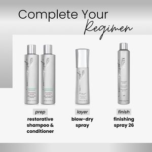 Kenra Platinum Blow Dry Spray 6.8oz – Heat Protectant Hair Mist