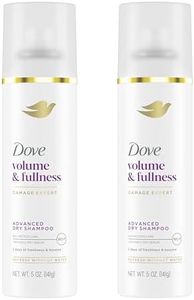 Dove Dry S