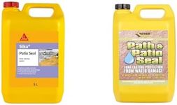 Sika Patio Seal Paving | Water Base