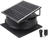 OmniPV Solar Attic Fan, 40 W, 1600 