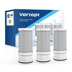 Vortopt NSF Certified Replacement for T1-ACF/T2-ACF Faucet Water, 3-6 Months Lifetime, Reduces chlorine, taste and odor T1/T2 Filter（Pack of 3）