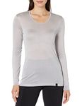 Terramar Women's Thermasilk Pointelle Scoop-Neck Long Sleeve Top, Gray, X-Small