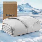 Bedsure Premium Cooling Blanket for