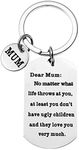 Funny Gifts for Mom Mum keychain for Mom Mother Birthday Christmas Presents for Women Keychains, Thank You Gifts for Mommy from Daughter Son