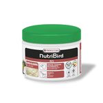 Versele-Laga Nutribird A21 Hand Rearing Food For Amazons, Cockatoos, Large Parakeets And Other Baby Birds 250Gm, Powder