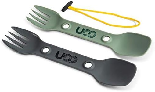 UCO Nylon 