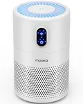 MOOKA Air Purifiers for Home Large 