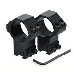 TANYIONE 1'' Scope Rings High Profile Scope Mount for 11mm Dovetail Rails