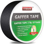 Gaff Tapes