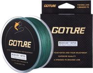 Goture Braided Fishing Line, Braided Line,15LB, 547Yds, 0.12MM, Moss Green