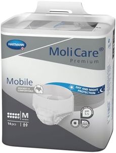 MoliCare P