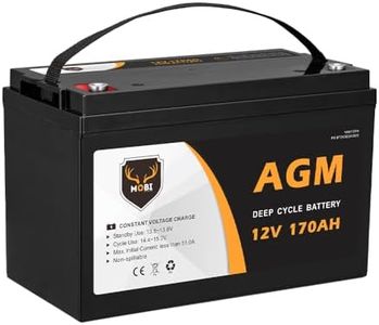 Mobi 170Ah