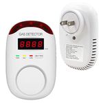 Natural Gas Detector, Plug-in Home Gas Alarm and Monitor, Propane Gas Detector and Gas Leak Alarm for LNG, LPG, Methane, Coal Gas Detection in Kitchen, Home or Camper - 1 Pack