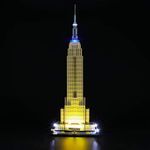 BRIKSMAX Led Lighting Kit for Architecture Empire State Building - Compatible with Lego 21046 Building Blocks Model- Not Include The Lego Set