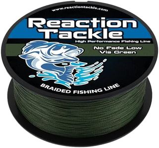 Reaction T