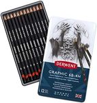 Derwent Graphic Drawing Pencils, Me