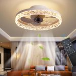 High Performance Ceiling Fan