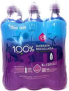 Agua Sport 9.5Ph Monchique 720ml