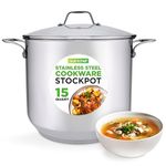 NutriChef Soup Pot with See Through Lid, Dishwasher Safe Stainless Steel Pot-18/8 Food Grade Heavy Duty Induction-Large, Stew, Simmering Se, 15-Quart Stock (NCSP16)