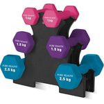 Neoprene Dumbbell Hand Weights Pair Home Exercise for Women Men Arm Pilates Dumbbells in 1kg 1.5kg 2kg 3kg 4kg 5kg 8kg 10kg Set, (1kg Pair, 1.5kg Pair, 2.5kg Pair) Pink, Purple, Blue