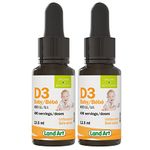 Certified Organic Vitamin D3 Drops - For Baby - 400 IU per drop - 490 servings - Development and maintenance of bones and teeth - GMO free - Gluten free - Made in Canada - 13.5 ml (Pack of 2)