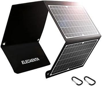 ELECAENTA 