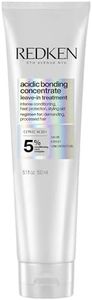 Redken Aci