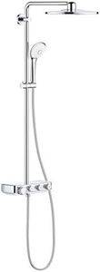 GROHE Colo