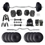 Weight Equipments