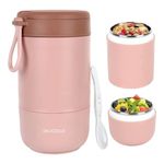 Thermos Kids Lunch Boxes