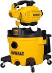 DEWALT Sho