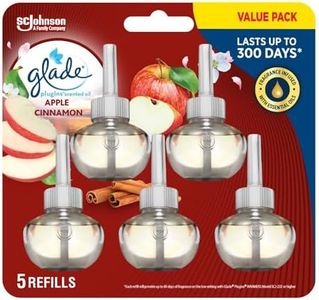 Glade Plug