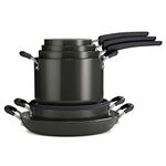 Tramontina Ceramic Non Stick Nesting Pots and Pans Set with Lids
