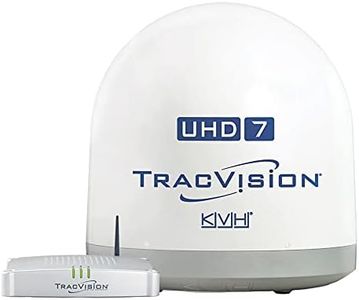 TracVision