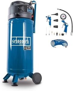 Scheppach 
