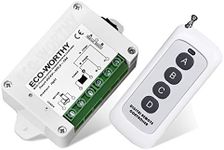 ECO-WORTHY Linear Actuator Motor Co