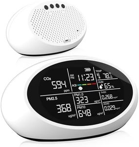 12 in 1 Air Quality Monitor Indoor- Portable Indoor Air Quality Meter for CO2, TVOC, PM2.5, PM1.0, PM10, Temperature, Humidity & Time Display【Dual Chip & High Accuracy】Air Quality Tester for Home