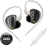 KZ Zenith IEM Wired Earbuds, Professional Sound Isolating Earphones, Clear Sound & Deep Bass, Single Dynamic Larger Driver, Secure Fit in Ear Monitor for Audio Engineers, Musicians (MIC)