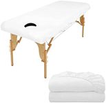 Luriseminger 2pcs Massage Bed Cover