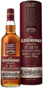 Glendronac