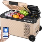 BODEGACOOLER 12 Volt Car Refrigerator, APP Control Car Fridge, 20 Quart Portable Freezer -4℉~68℉, Battery Powered for Dewalt 20V & 12V/24 DC & 110-240 AC for Outdoor Camping Travel RV Home(No Battery)