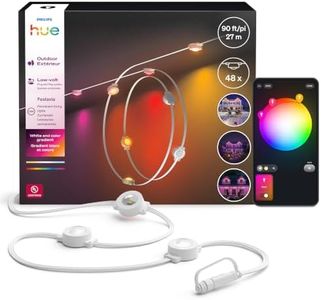 Philips Hu