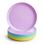 Munchkin Multi Toddler Plate, 8 Pack