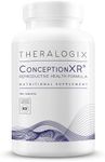 Theralogix ConceptionXR Reproductiv