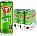 Carabao Energy Drink Green Apple, 1